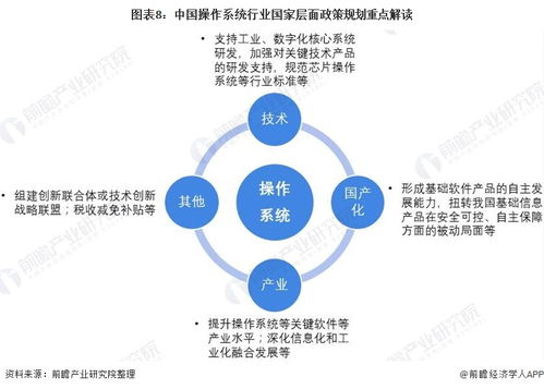 小米澎湃OS完成封包，雷軍宣布將逐步接替MIUI，開啟技術開發新紀元