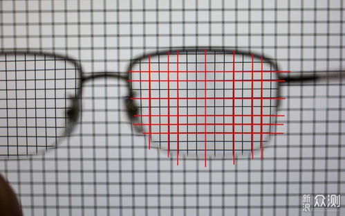 更寬更清晰 蔡司澤銳煥色眼鏡片帶來的革新光學(xué)體驗(yàn)